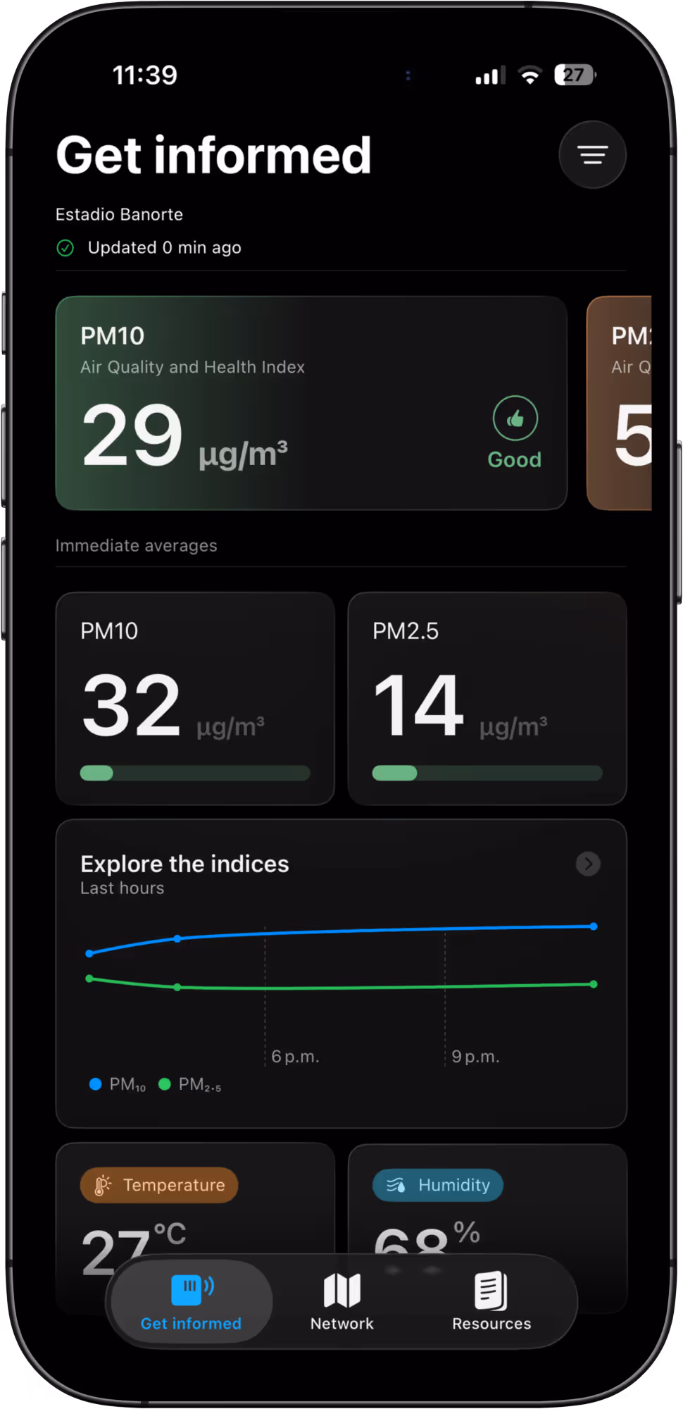Healthwind